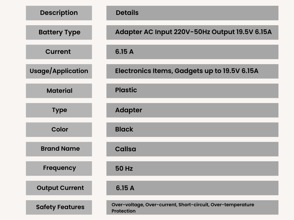 19.5V 6.15A Power Adapter 